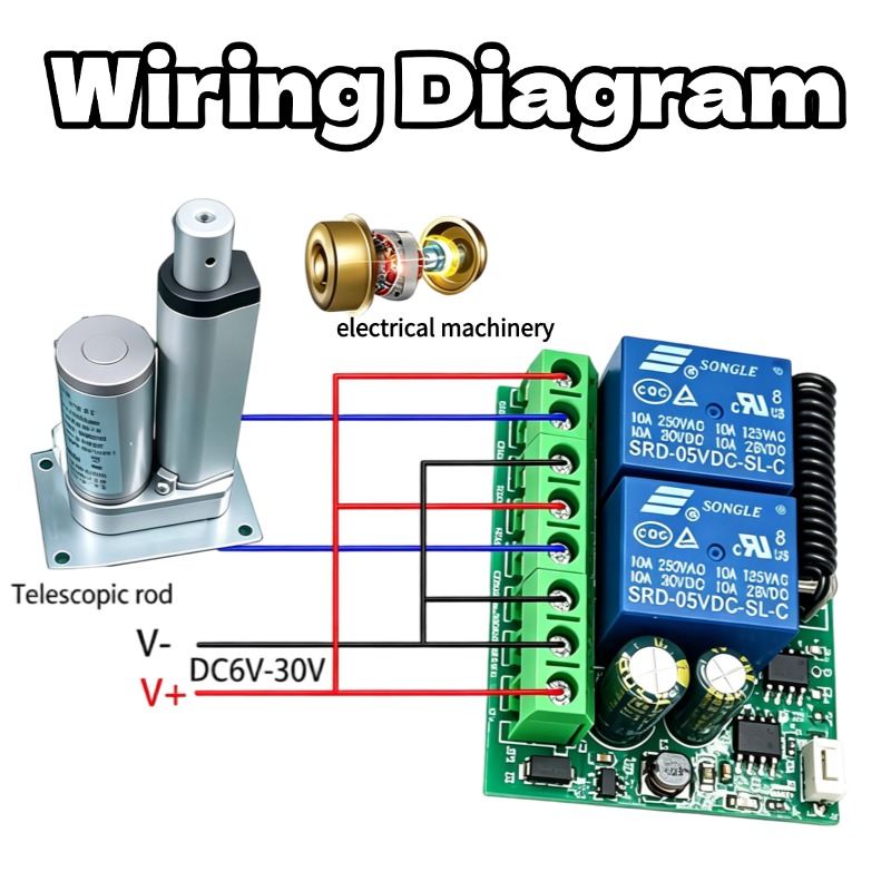 2-kanaals 433MHz RF draadloze  - 433Mhz Receiver Module recensie en prijs