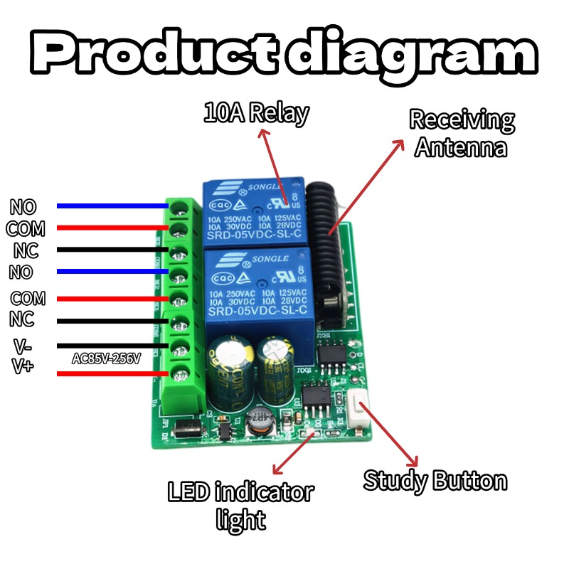 2-kanaals 433MHz RF draadloze  - 433Mhz Receiver Module recensie en prijs