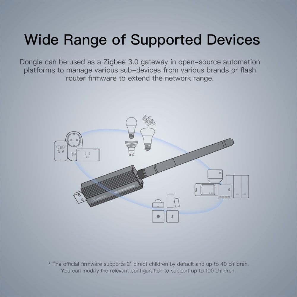 SONOFF Zigbee-gateway 3.0, ZBD - Zigbee Coordinator Stick recensie en prijs