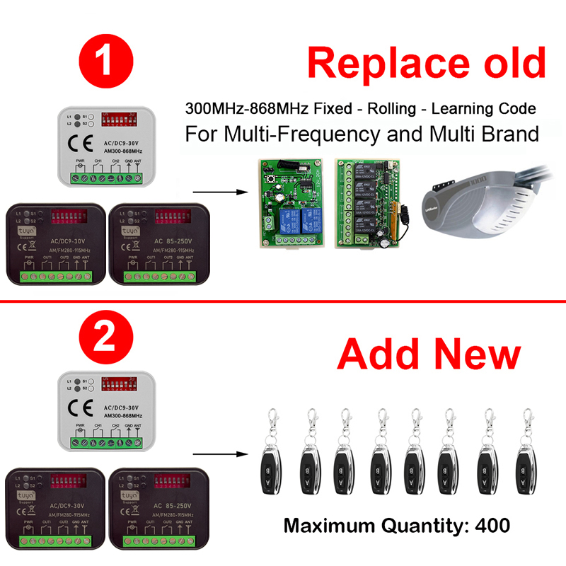 Nieuwe RX MULTI 300-868 MHz Tu - 433Mhz Receiver Module recensie en prijs