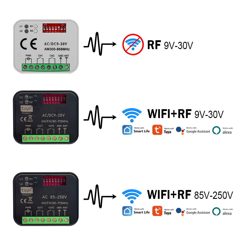 Nieuwe RX MULTI 300-868 MHz Tu - 433Mhz Receiver Module recensie en prijs