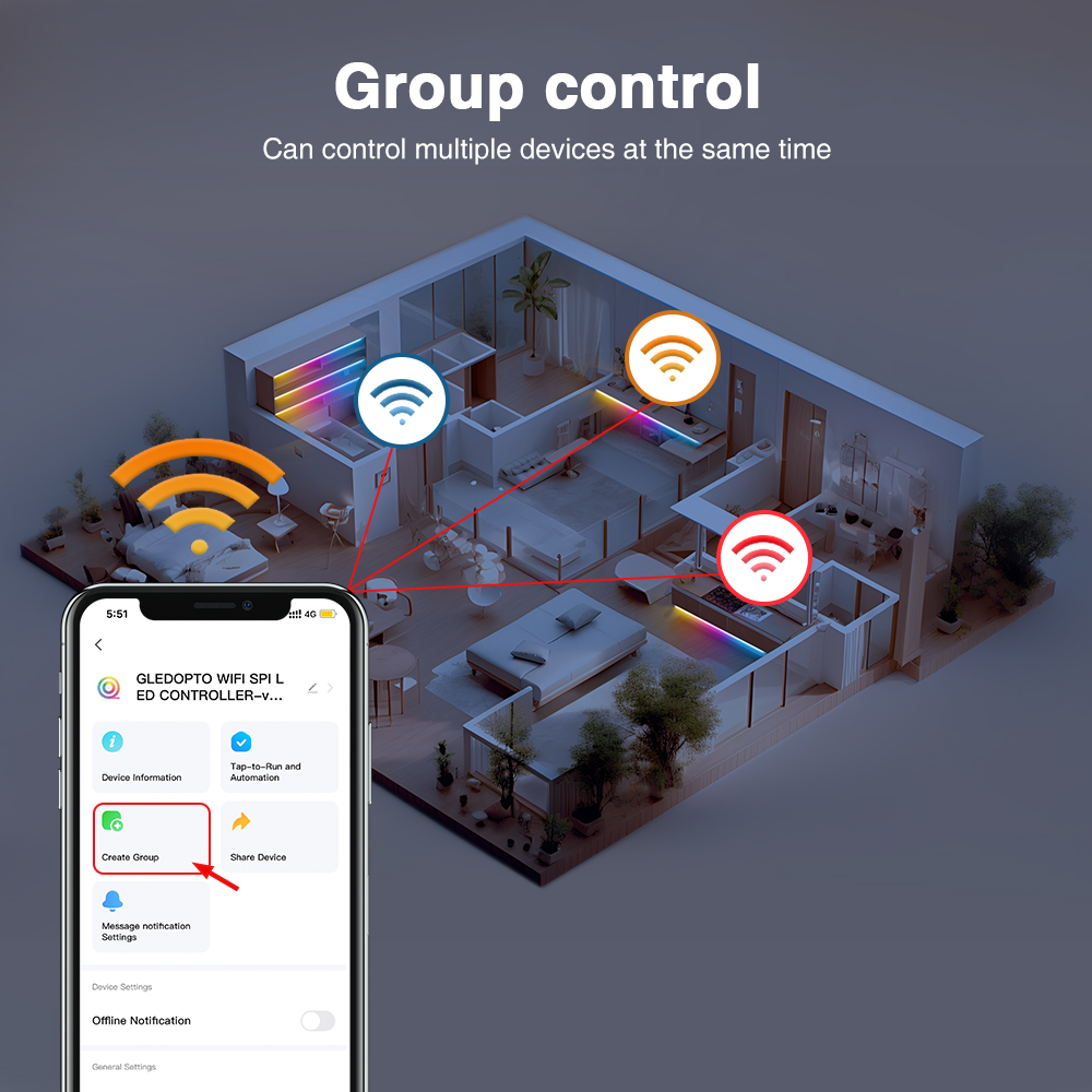 Gledopto Music Sync ZigBee SPI - Zigbee Coordinator Stick recensie en prijs