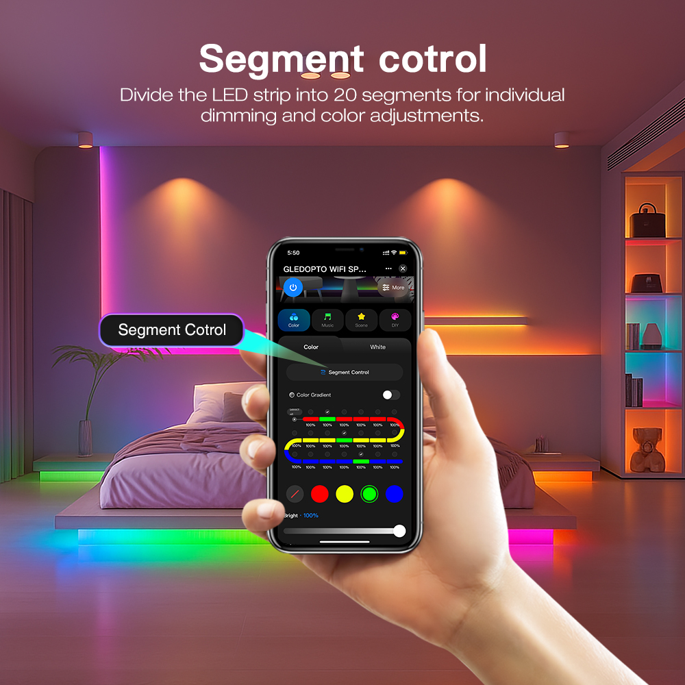 Gledopto Music Sync ZigBee SPI - Zigbee Coordinator Stick recensie en prijs